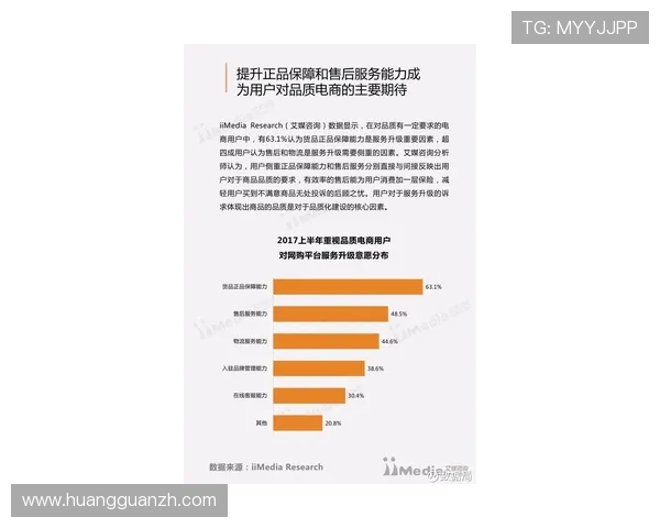 皇冠论坛行业分析报告,提供权威数据支持行业决策